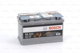 Акумулятор   80Ah-12v BOSCH AGM (S5A11) (315x175x190),R,EN800 - фото