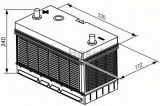 BOSCH 6СТ-105 Аз T3 (T30520) (330x172x240) - фото